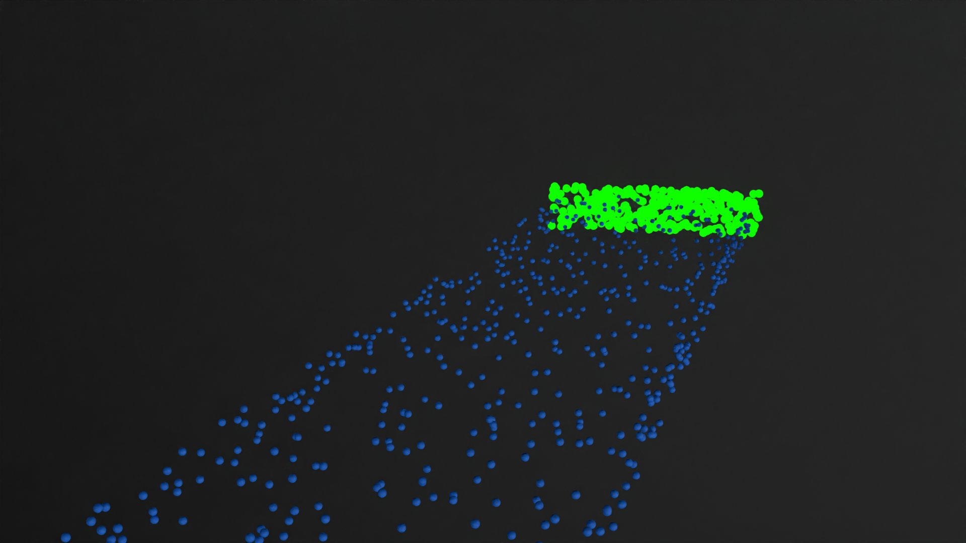 Millikan experiment render